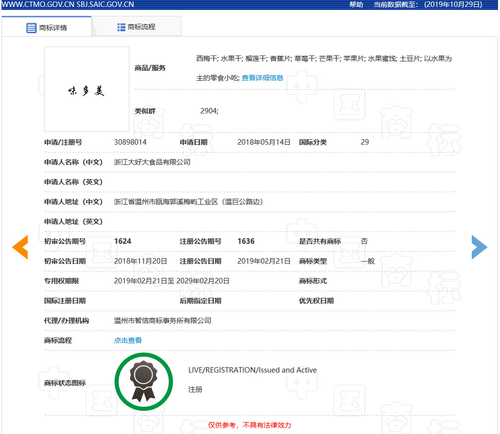 “味多美”商標(biāo)爭(zhēng)奪戰(zhàn)，是在先申請(qǐng)更勝一籌還是在先使用更有勝算？