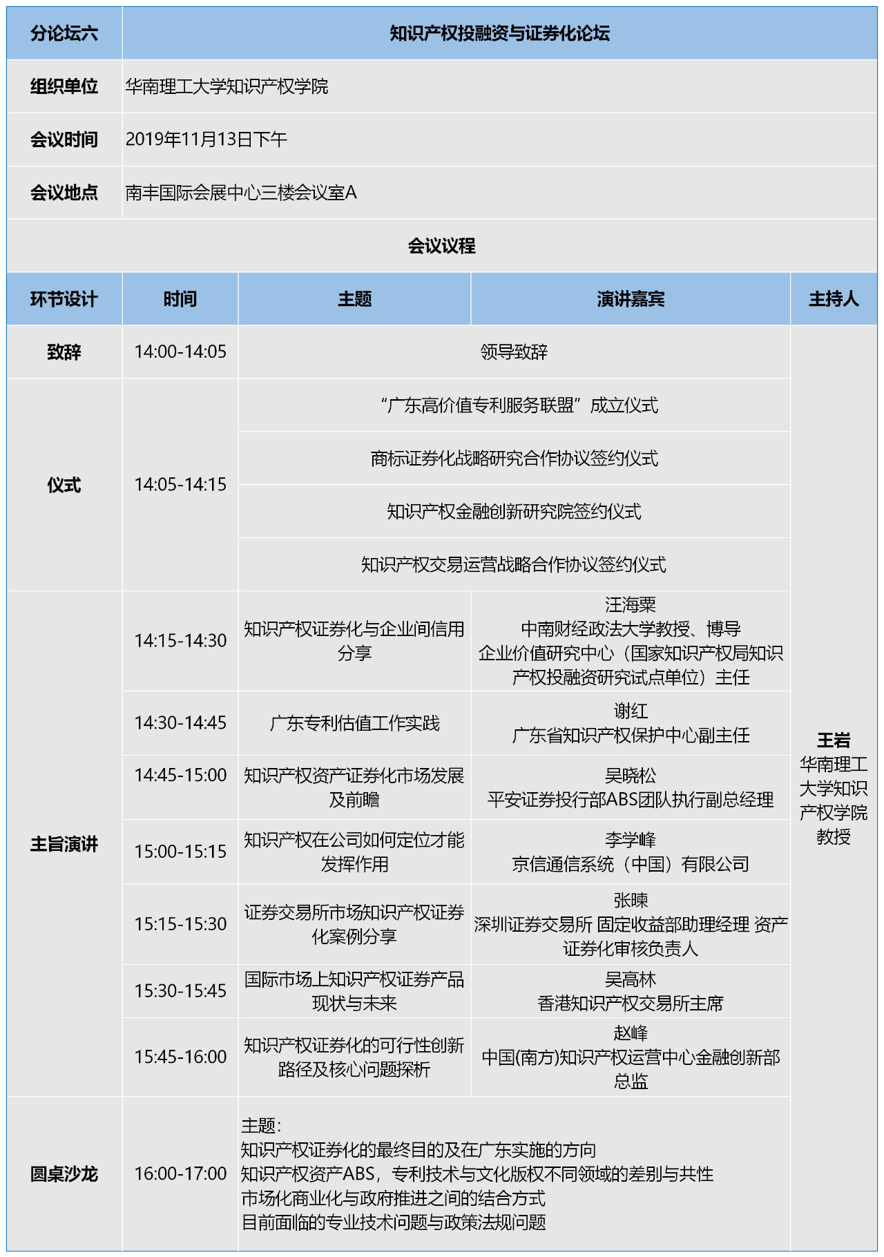 知交會：知識產(chǎn)權(quán)珠江論壇分論壇第二波預告