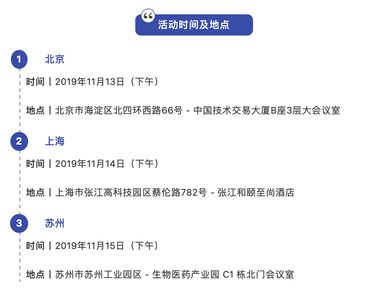 生物醫(yī)藥領(lǐng)域知識(shí)產(chǎn)權(quán)法律與實(shí)踐國(guó)際研討會(huì)開始報(bào)名啦！【北京-上海-蘇州 三地報(bào)名通道全部開啟】