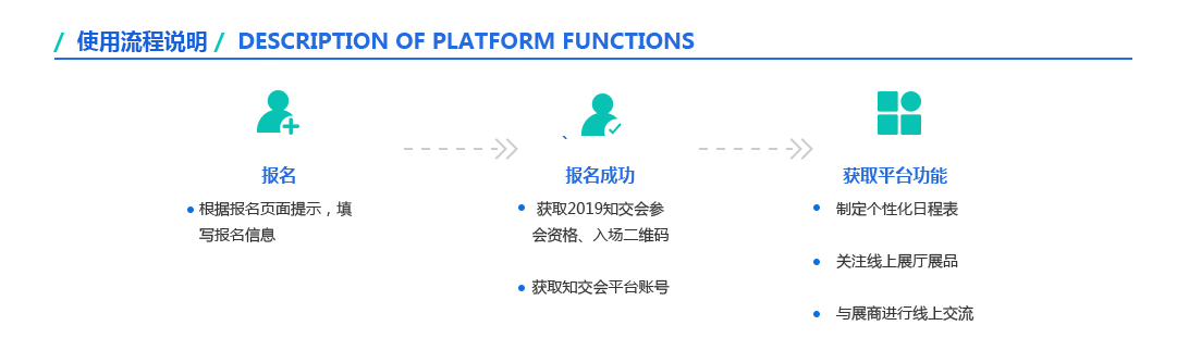 「2019粵港澳大灣區(qū)知識產(chǎn)權(quán)交易博覽會」現(xiàn)場攻略：論壇、展臺、議題一網(wǎng)打盡！