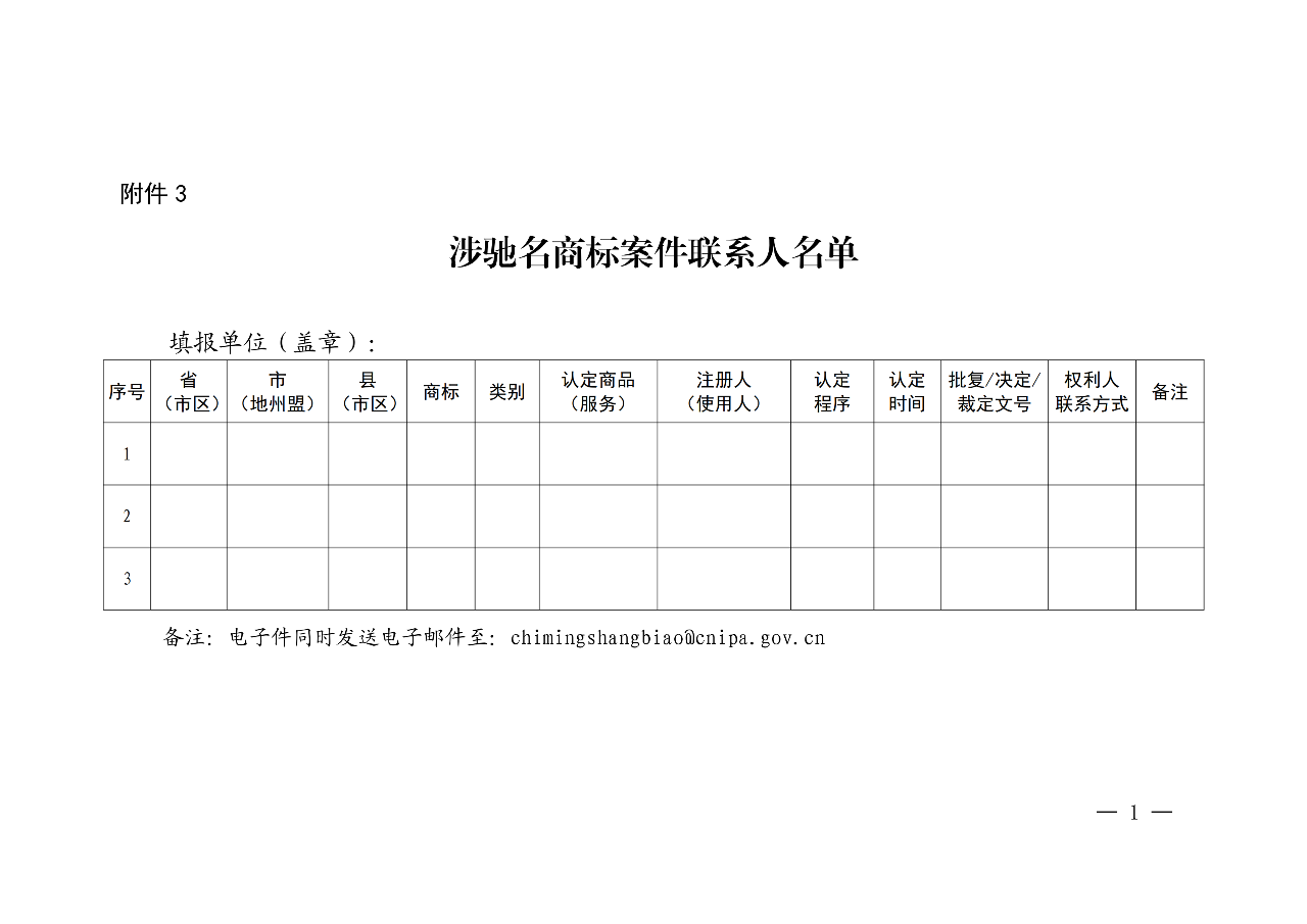 剛剛！國(guó)知局發(fā)布「加強(qiáng)查處商標(biāo)違法案件中馳名商標(biāo)保護(hù)」通知（全文）