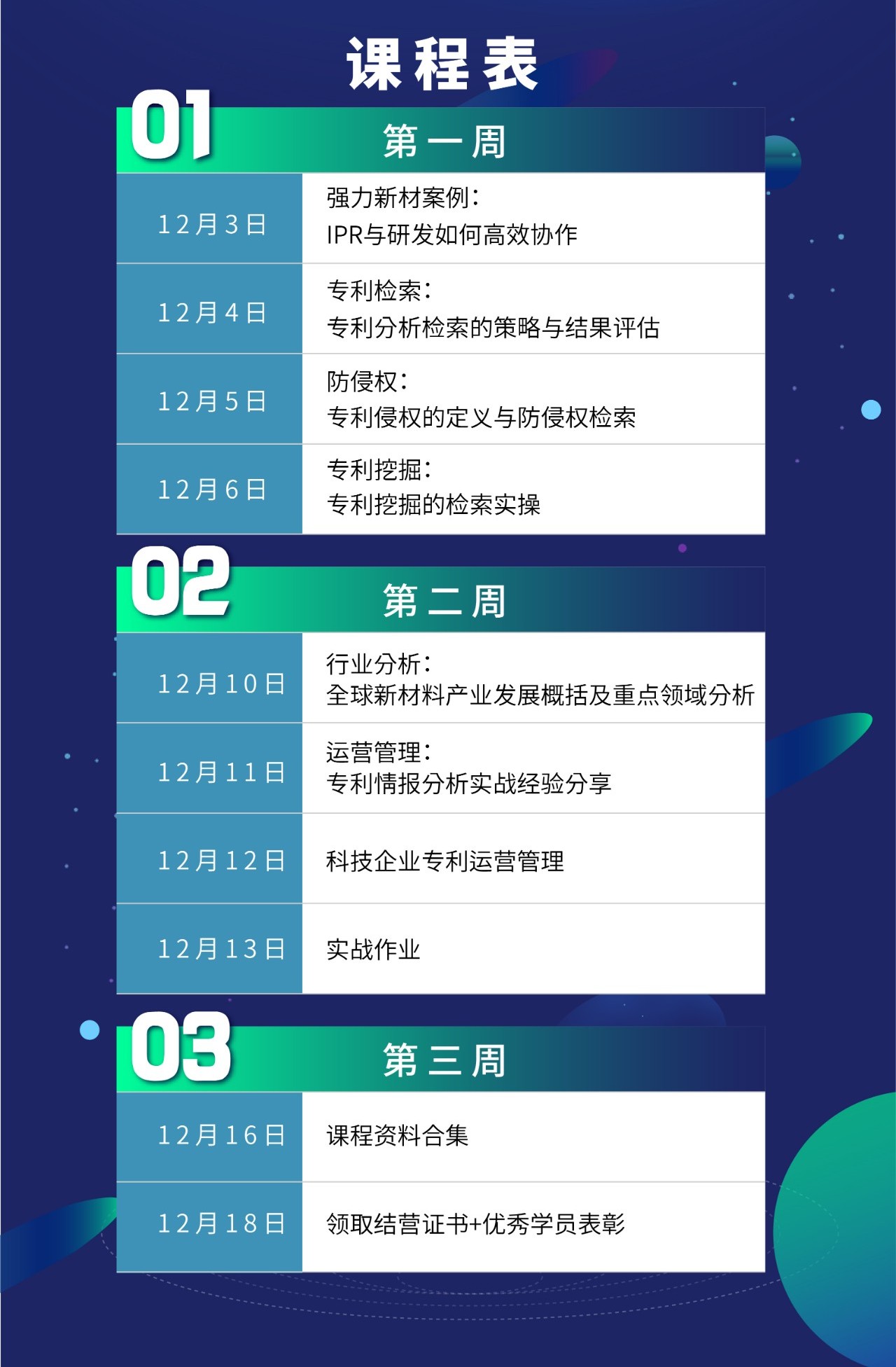 新材料知識產(chǎn)權(quán)成長營 | 7節(jié)課+案例實操，全面掌握專利技能