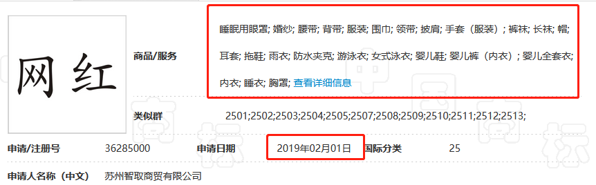 網(wǎng)紅年年有，“網(wǎng)紅”商標(biāo)卻遭駁回！