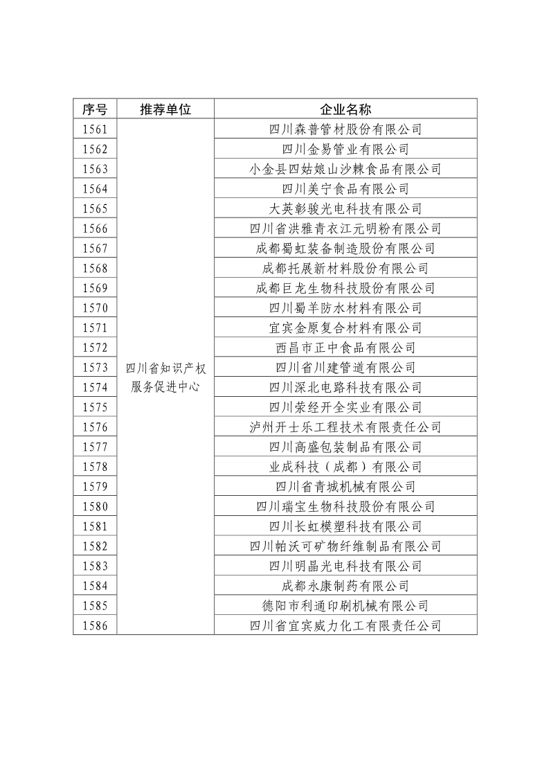 剛剛！國知局公布2019年度國家知識產(chǎn)權(quán)優(yōu)勢示范企業(yè)評審和復(fù)驗(yàn)結(jié)果