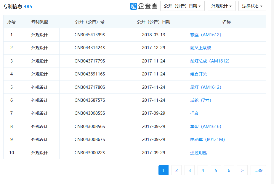 剛剛！索賠約3000萬！愛瑪科技IPO上會(huì)前夜遭專利訴訟狙擊