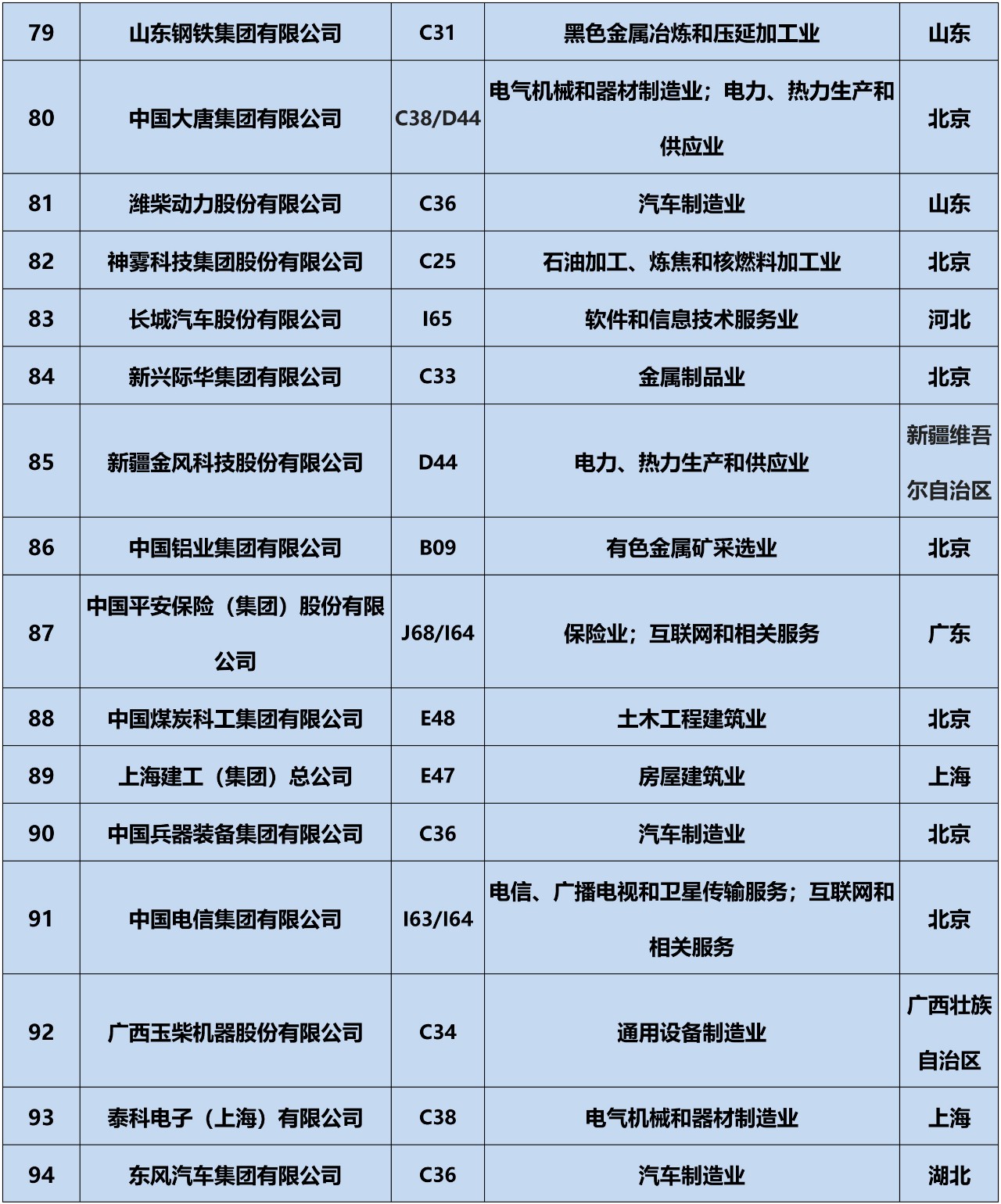 全網(wǎng)首發(fā)！2019中策-中國企業(yè)專利創(chuàng)新百強榜正式公布