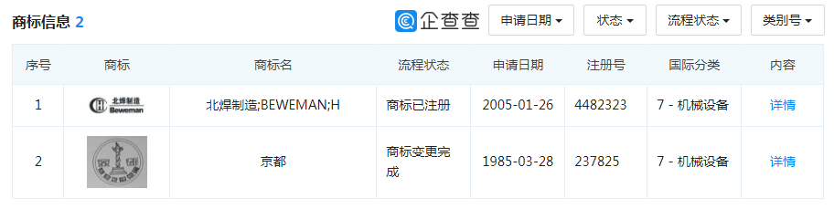 “京都”代表北京還是外國地名？