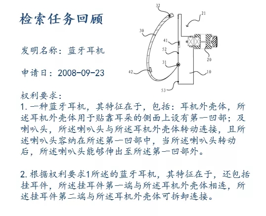 ?前國(guó)知局審查員分享：如何制定檢索策略，快速命中對(duì)比文件？