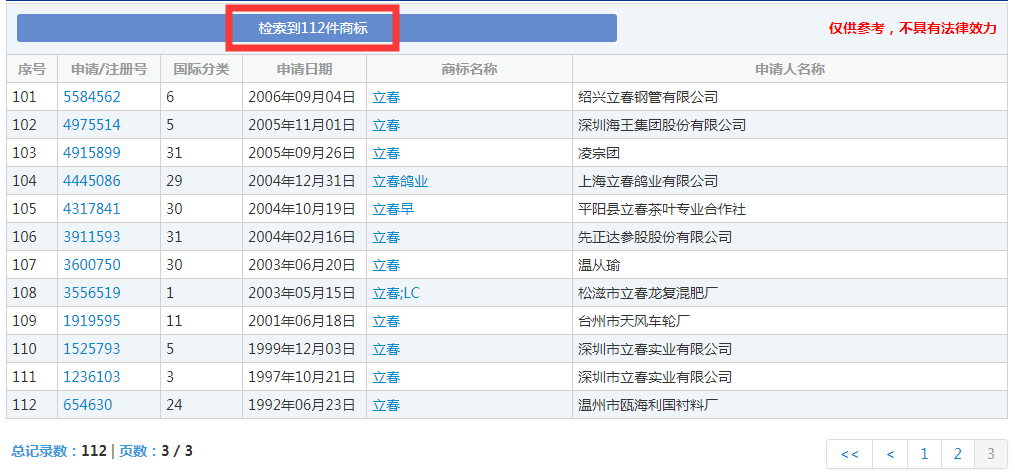 二十四節(jié)氣名稱可以為注冊商標嗎？