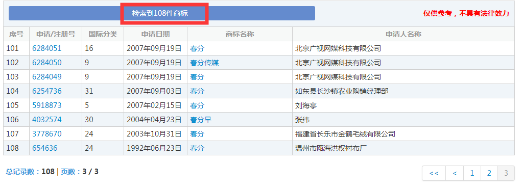 二十四節(jié)氣名稱可以為注冊商標嗎？