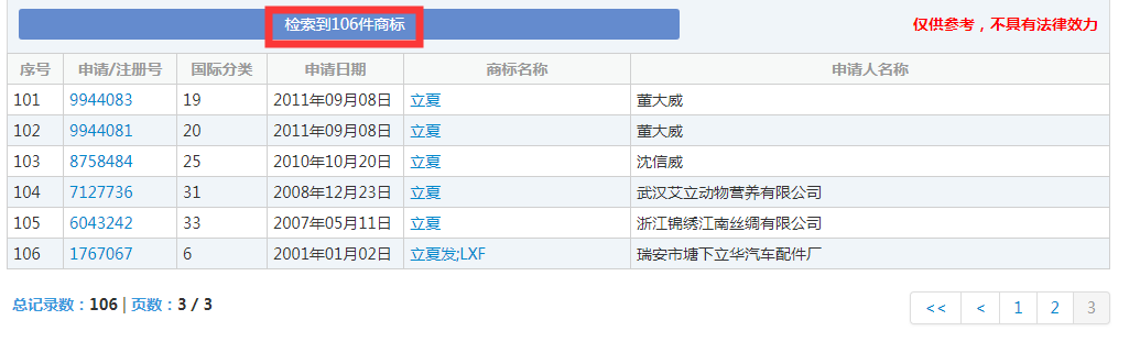 二十四節(jié)氣名稱可以為注冊商標嗎？