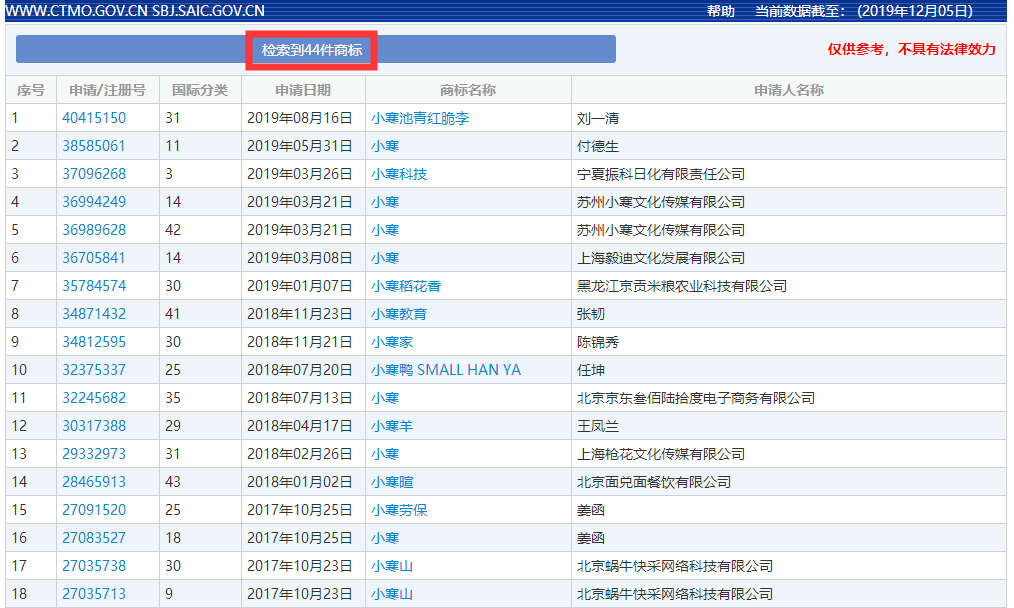 二十四節(jié)氣名稱可以為注冊商標嗎？