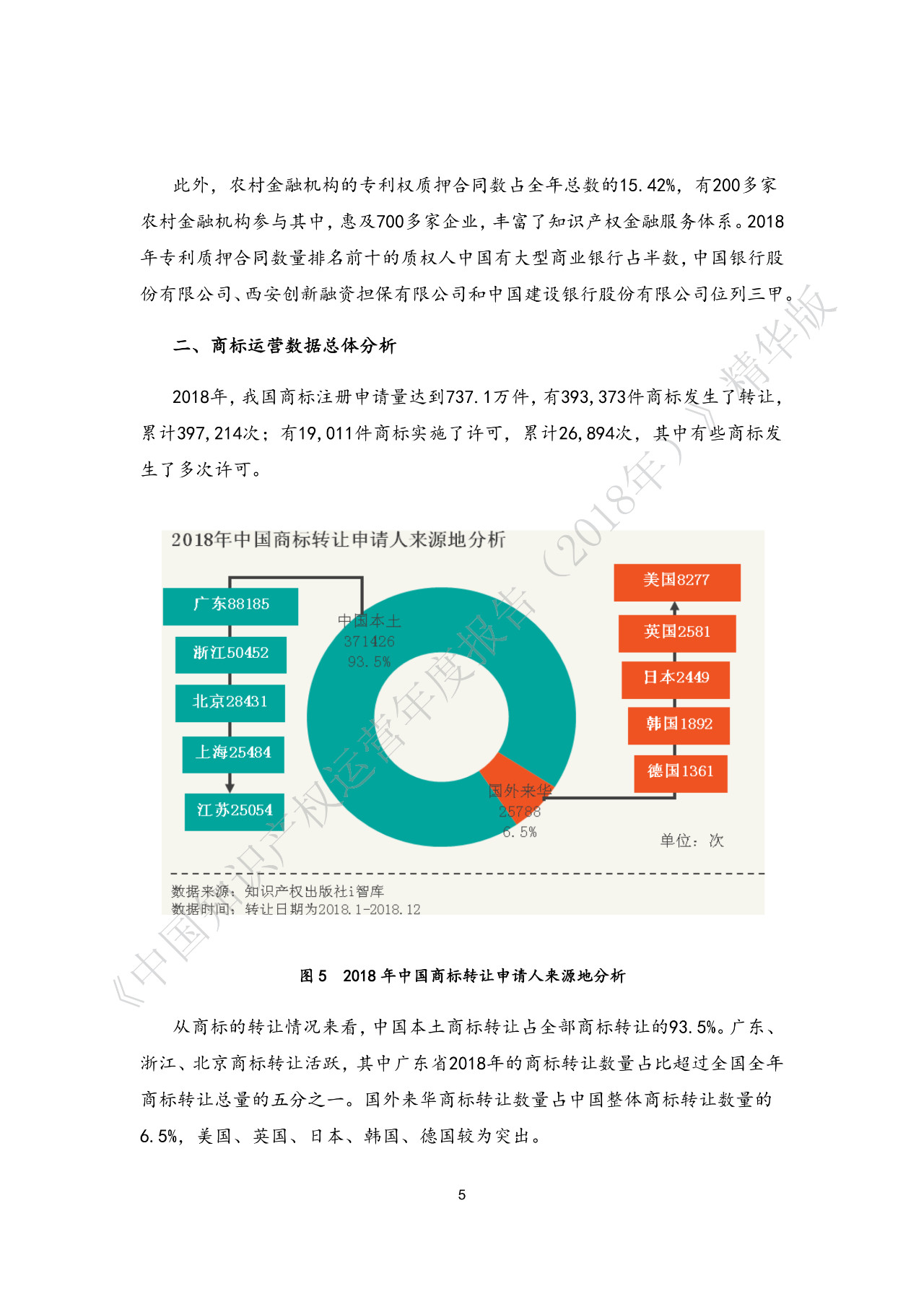 剛剛！《中國(guó)知識(shí)產(chǎn)權(quán)運(yùn)營(yíng)年度報(bào)告（2018）》精華版全文發(fā)布