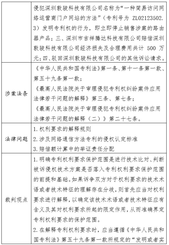 剛剛！最高院公布“涉及網(wǎng)絡(luò)通信領(lǐng)域多主體實(shí)施方法專利的侵權(quán)糾紛案件”判決（附：全文）