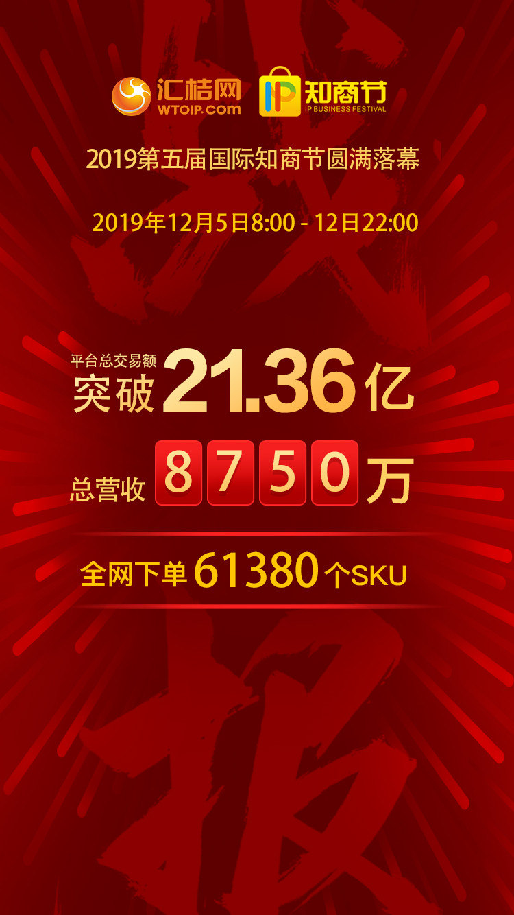 匯桔2019國際知商節(jié)盛大開幕，全球IP力量云集廣州，燃爆知產(chǎn)盛世