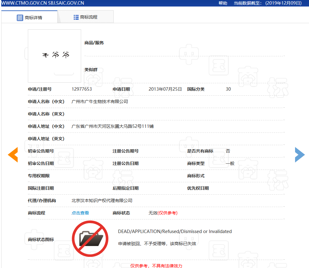 因包含“￥”商標(biāo)被駁回！那些和錢(qián)有關(guān)的商標(biāo)怎么樣了？