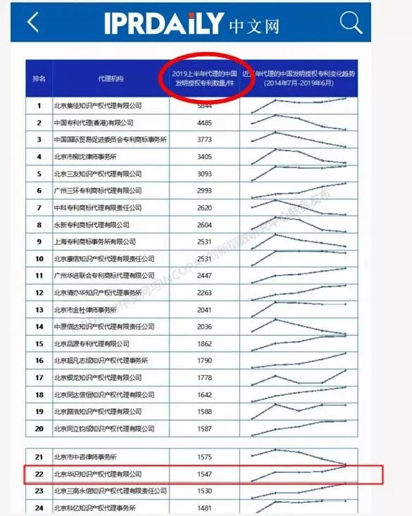 高航嚴(yán)正聲明！