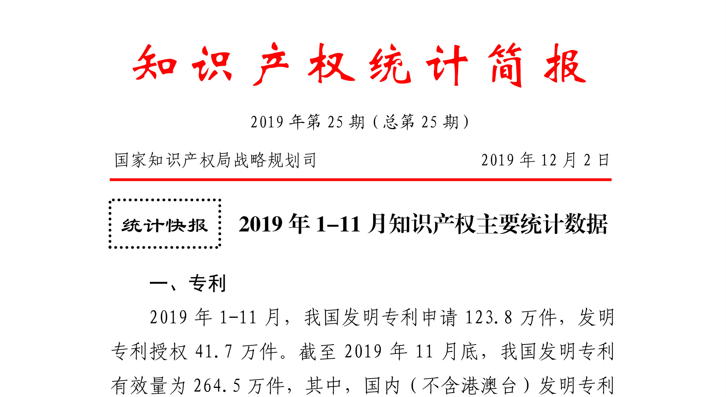 國(guó)知局發(fā)布2019年1-11月「專利、商標(biāo)、地理標(biāo)志」統(tǒng)計(jì)數(shù)據(jù)