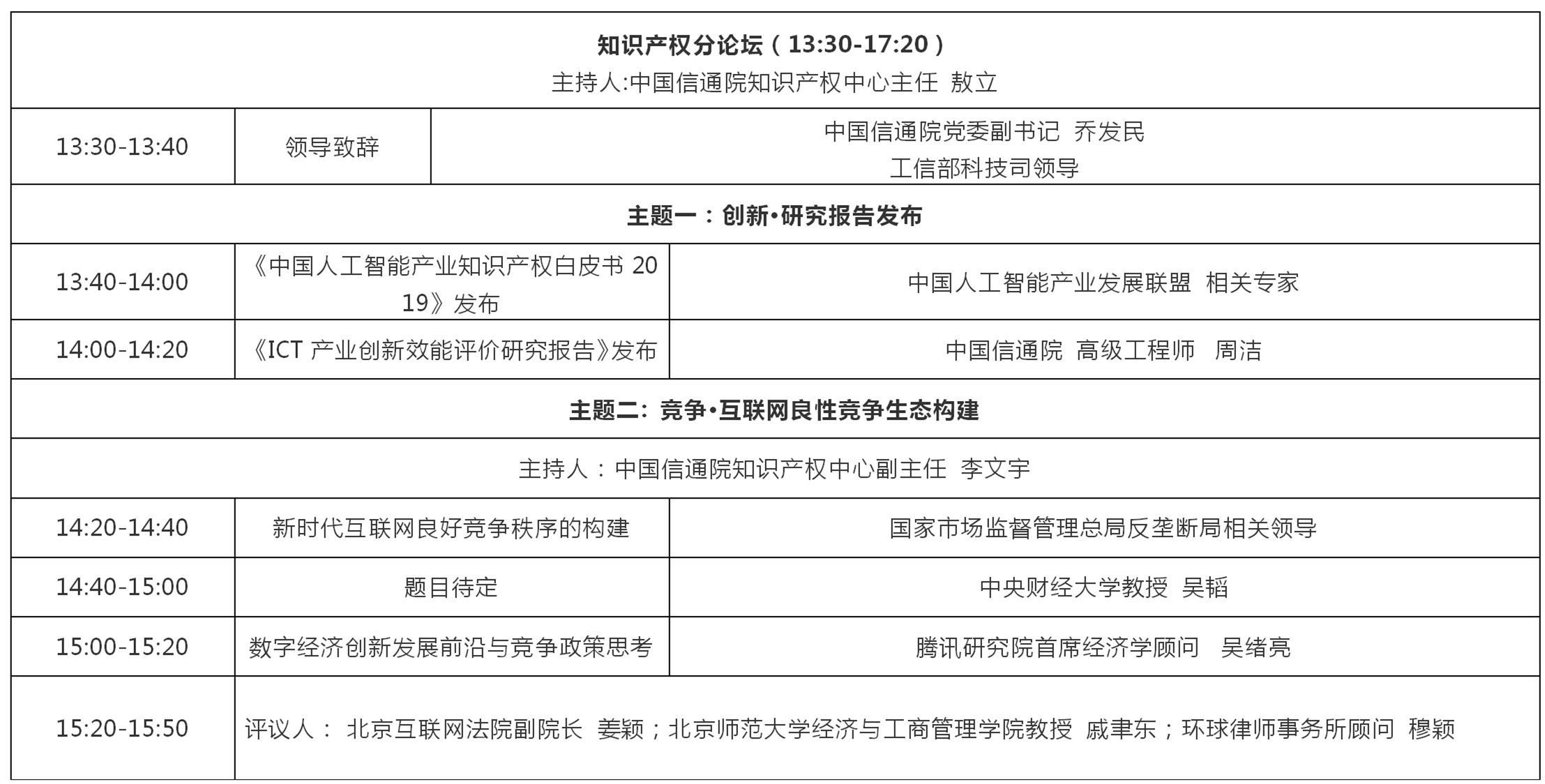 中國信通院ICT深度觀察大會-知識產(chǎn)權發(fā)展和保護分論壇如約而至