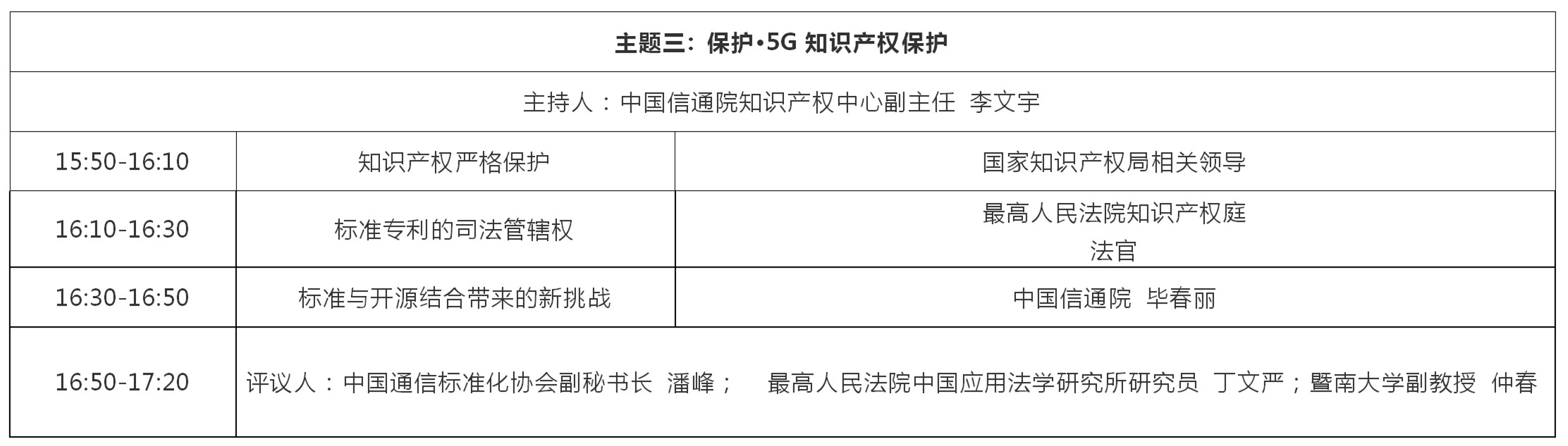 中國信通院ICT深度觀察大會-知識產(chǎn)權發(fā)展和保護分論壇如約而至