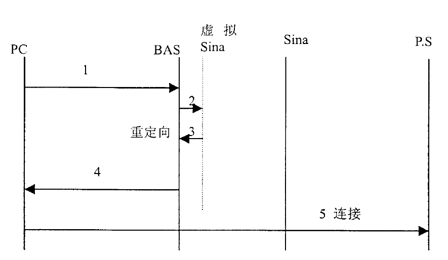 多主體實(shí)施方法專利侵權(quán)判定的情和理