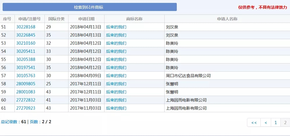 《后來的我們》侵權(quán)風(fēng)波宣判！劉若英：后來的我們理直氣壯