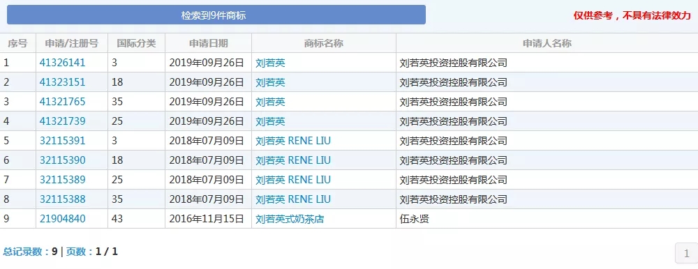 《后來的我們》侵權(quán)風(fēng)波宣判！劉若英：后來的我們理直氣壯