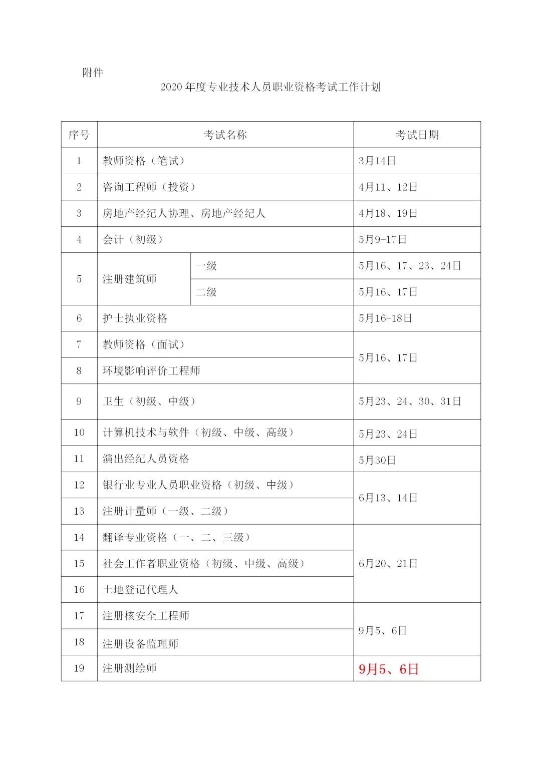 定了！2020年專利代理師、法律職業(yè)資格考試日期公布！