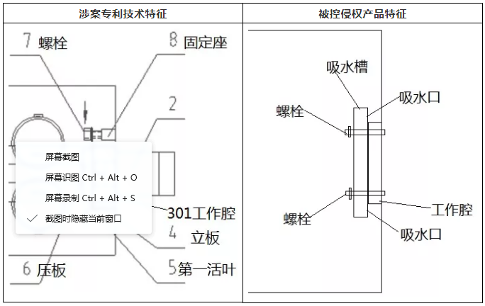 從一起實用新型侵權案件看專利無效策略的有效運用