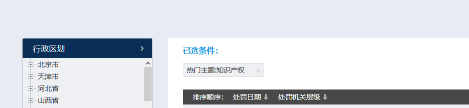 重要通知！“知識(shí)產(chǎn)權(quán)相關(guān)處罰決定書(shū)”可在中國(guó)市場(chǎng)監(jiān)管行政處罰文書(shū)網(wǎng)查詢(xún)