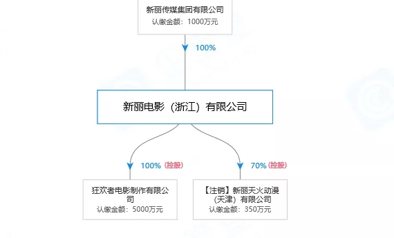 《精英律師》火了！“權璟”商標已被搶注多次！