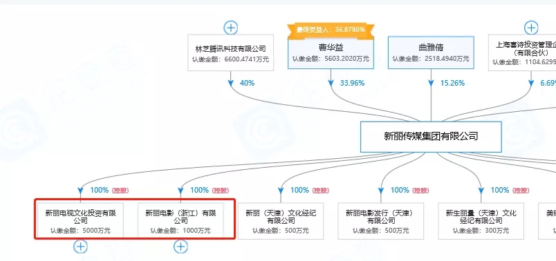 《精英律師》火了！“權璟”商標已被搶注多次！