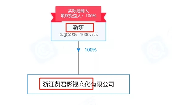 《精英律師》火了！“權璟”商標已被搶注多次！