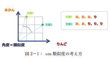 #晨報#法國更新商標注冊流程及收費方式；中國企業(yè)2019年在美獲批專利增速最快