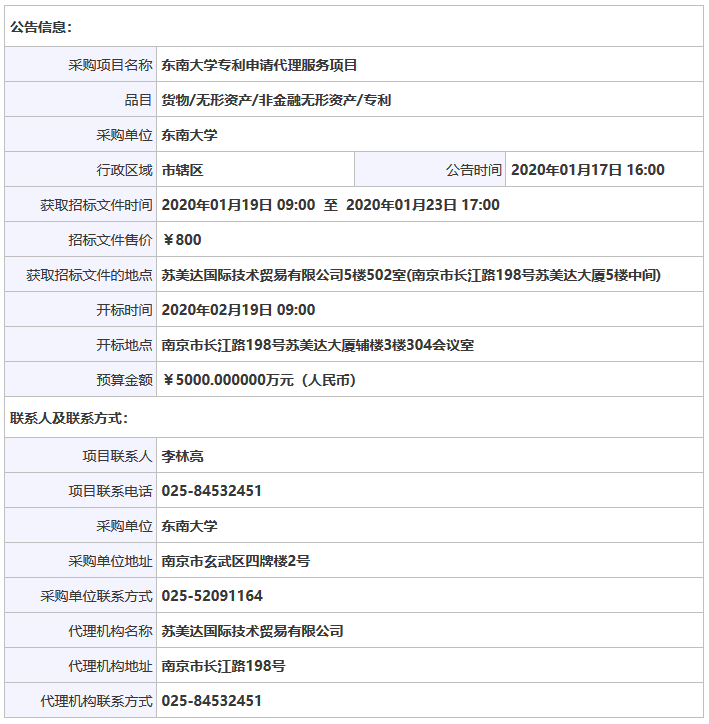 招標(biāo)預(yù)算5000萬(wàn)！某高校發(fā)明專(zhuān)利申請(qǐng)代理費(fèi)單價(jià)不足3000元引熱議！