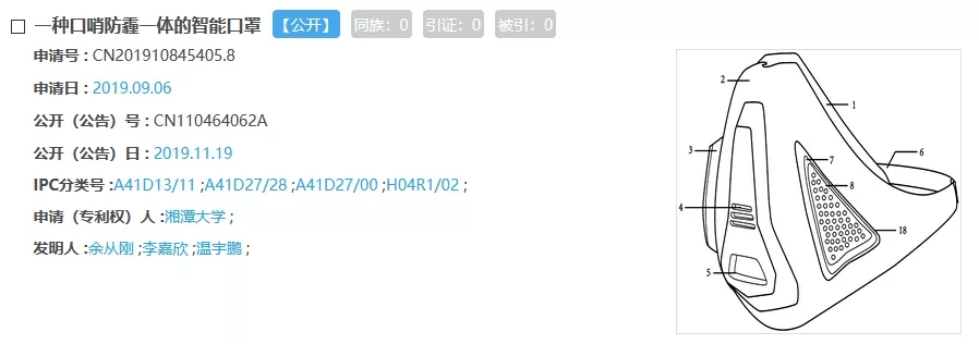 口罩又熱銷！有關的發(fā)明專利了解一下