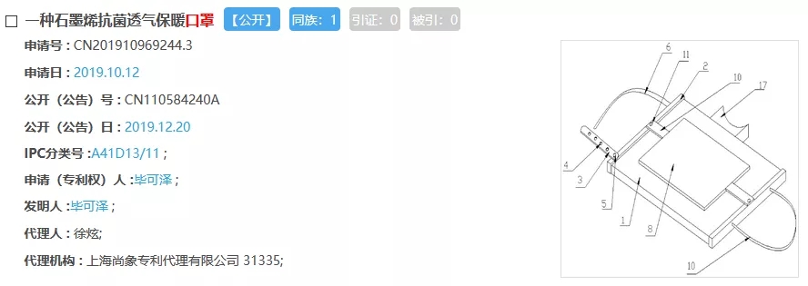 口罩又熱銷！有關的發(fā)明專利了解一下