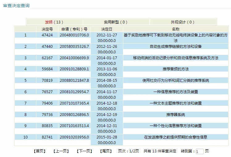 關(guān)于審查意見涉及專利法第2條2款答復(fù)思路的探討