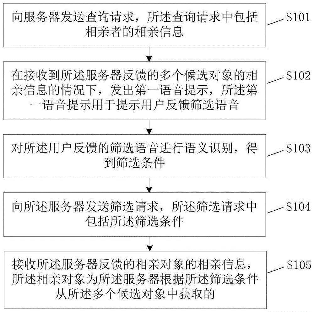 催婚、職業(yè)等......知識產(chǎn)權(quán)人的【2020年春節(jié)求生指南】