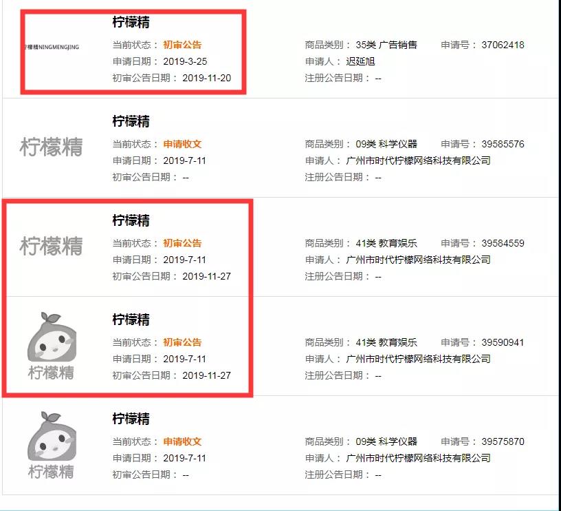 2019十大流行語都申請商標(biāo)了嗎？