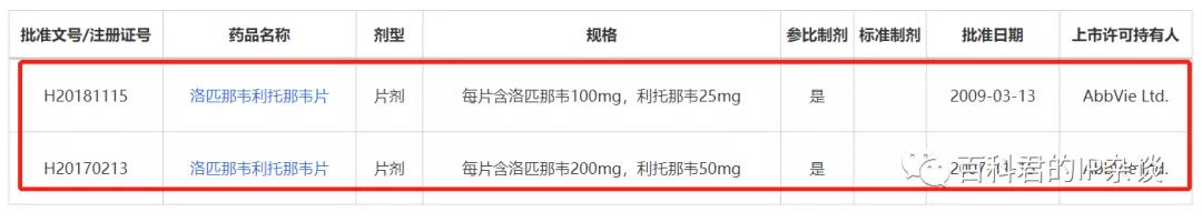 應(yīng)對新型肺炎的藥品正在篩選中，請?zhí)崆白龊脤＠麖娭圃S可的準(zhǔn)備