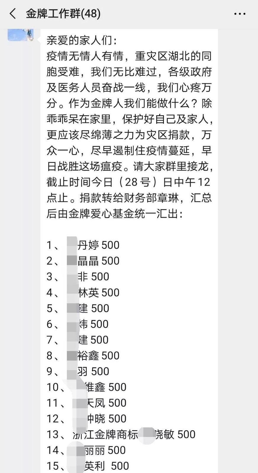 抗擊疫情，知識產(chǎn)權(quán)人在行動?。ǜ轮?月31日）