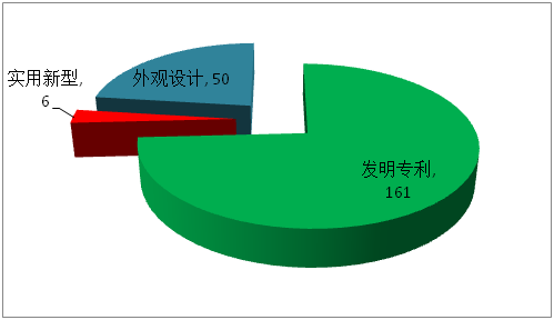 “雙黃連”何以成為抗擊新型冠狀病毒事件的主角？