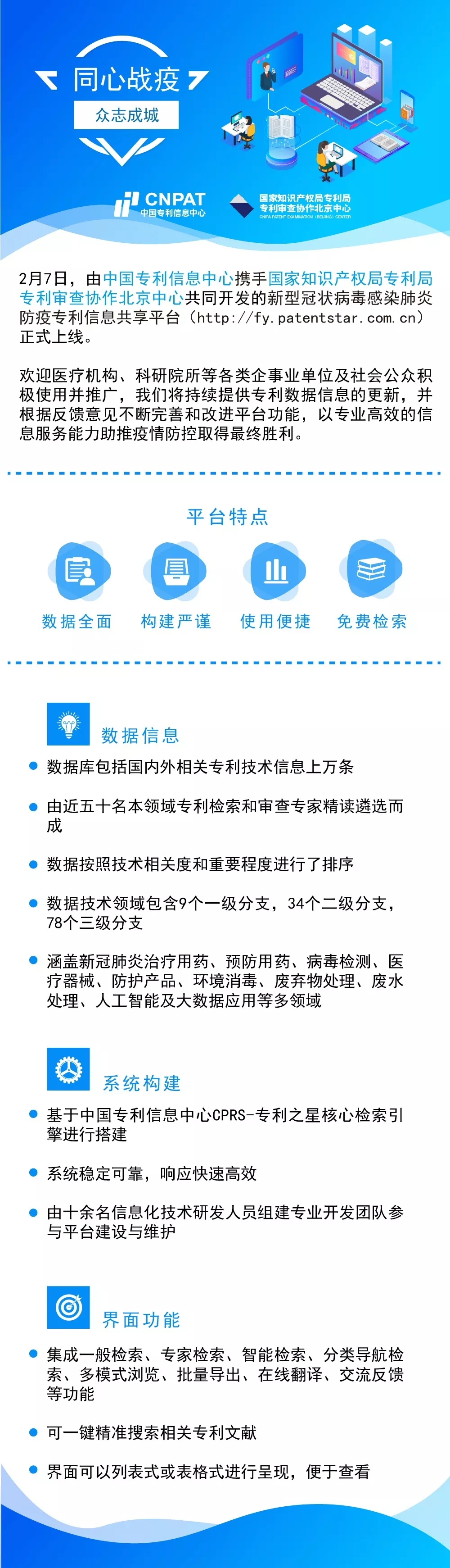 剛剛！新型冠狀病毒感染肺炎防疫專利信息共享平臺正式上線