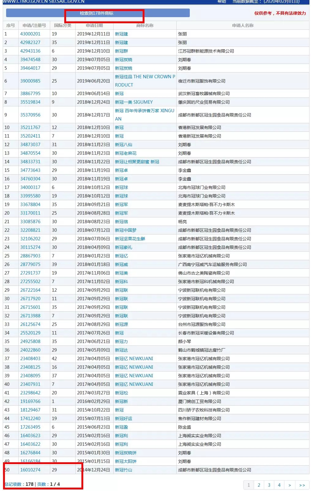 可以注冊(cè)“新冠肺炎”商標(biāo)嗎？