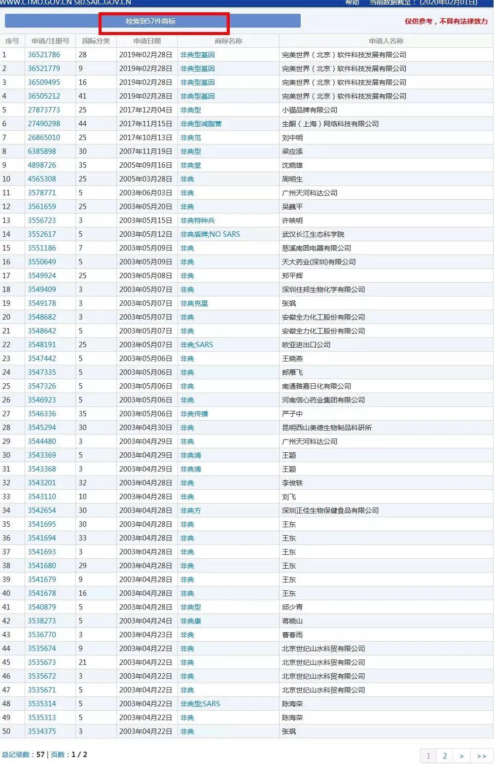 可以注冊(cè)“新冠肺炎”商標(biāo)嗎？