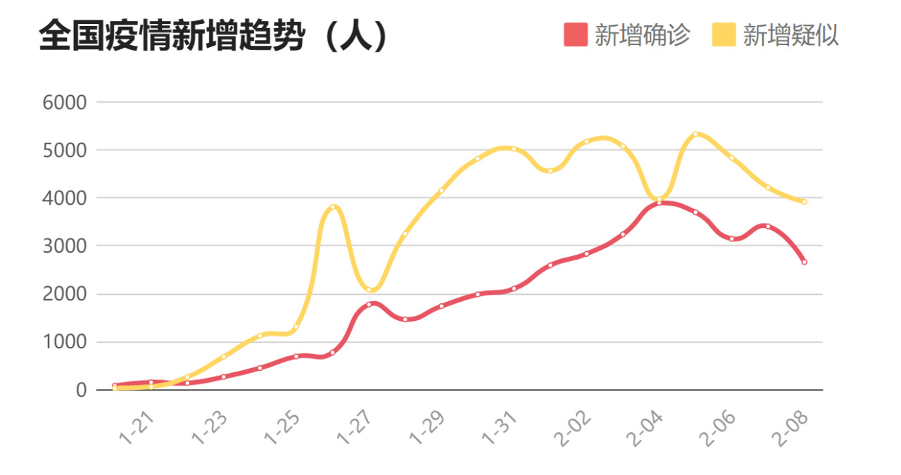 從吉利德公司的聲明談，對國內(nèi)知識產(chǎn)權(quán)發(fā)展影響