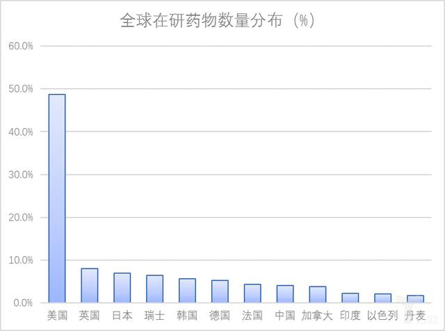 從吉利德公司的聲明談，對國內(nèi)知識產(chǎn)權(quán)發(fā)展影響