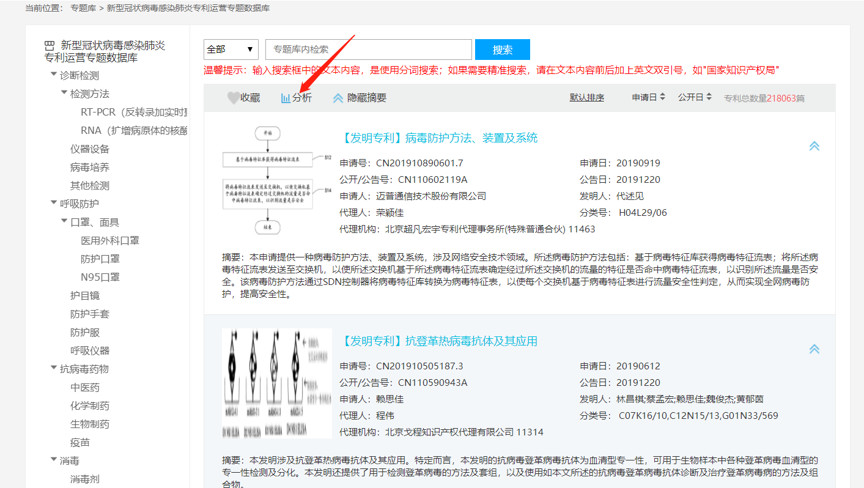 剛剛！抗擊新冠病毒感染肺炎專利運營專題數(shù)據(jù)庫正式上線