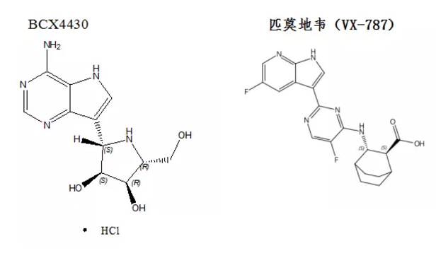 全文版來啦！《抗擊新型冠狀病毒肺炎專利信息研報(bào)》剛剛發(fā)布